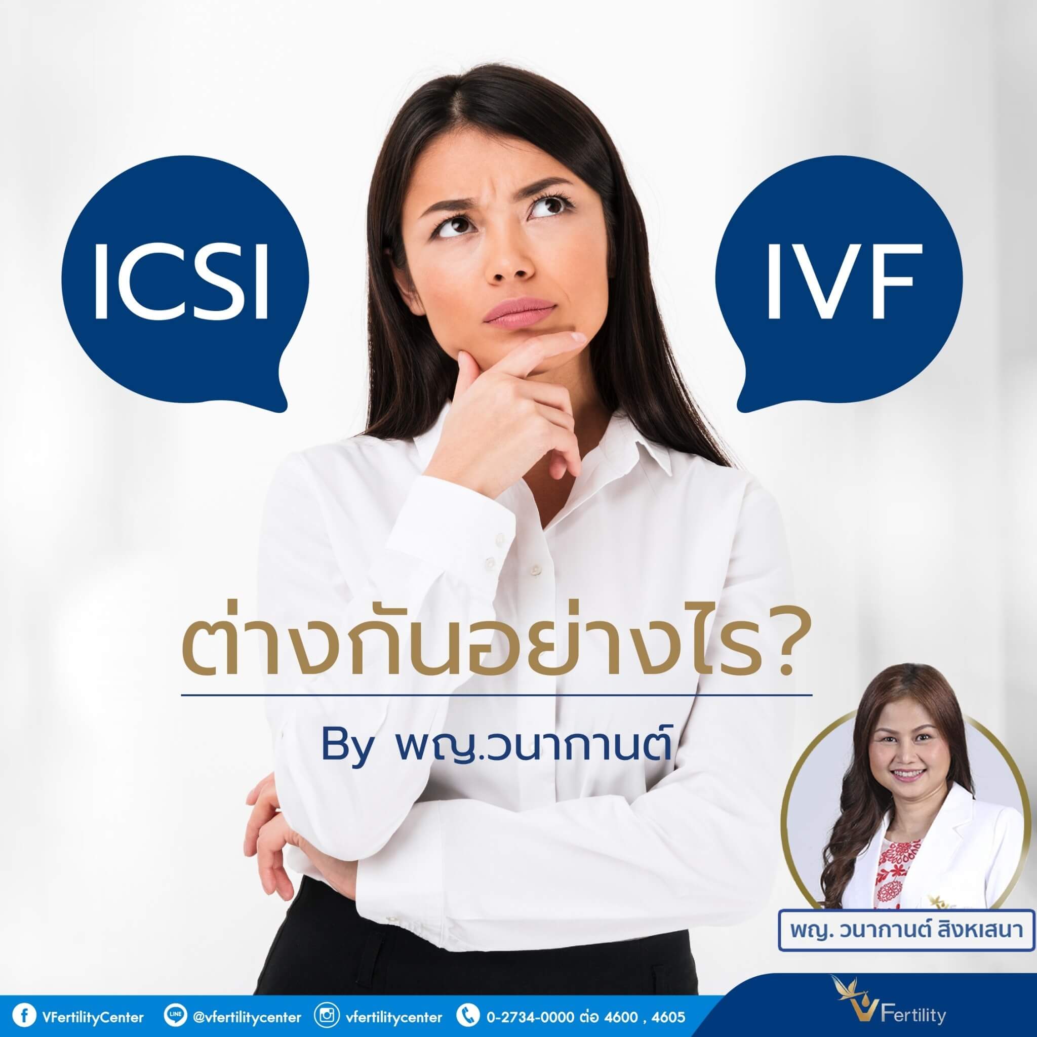 ICSI กับ IVF ต่างกันอย่างไร?