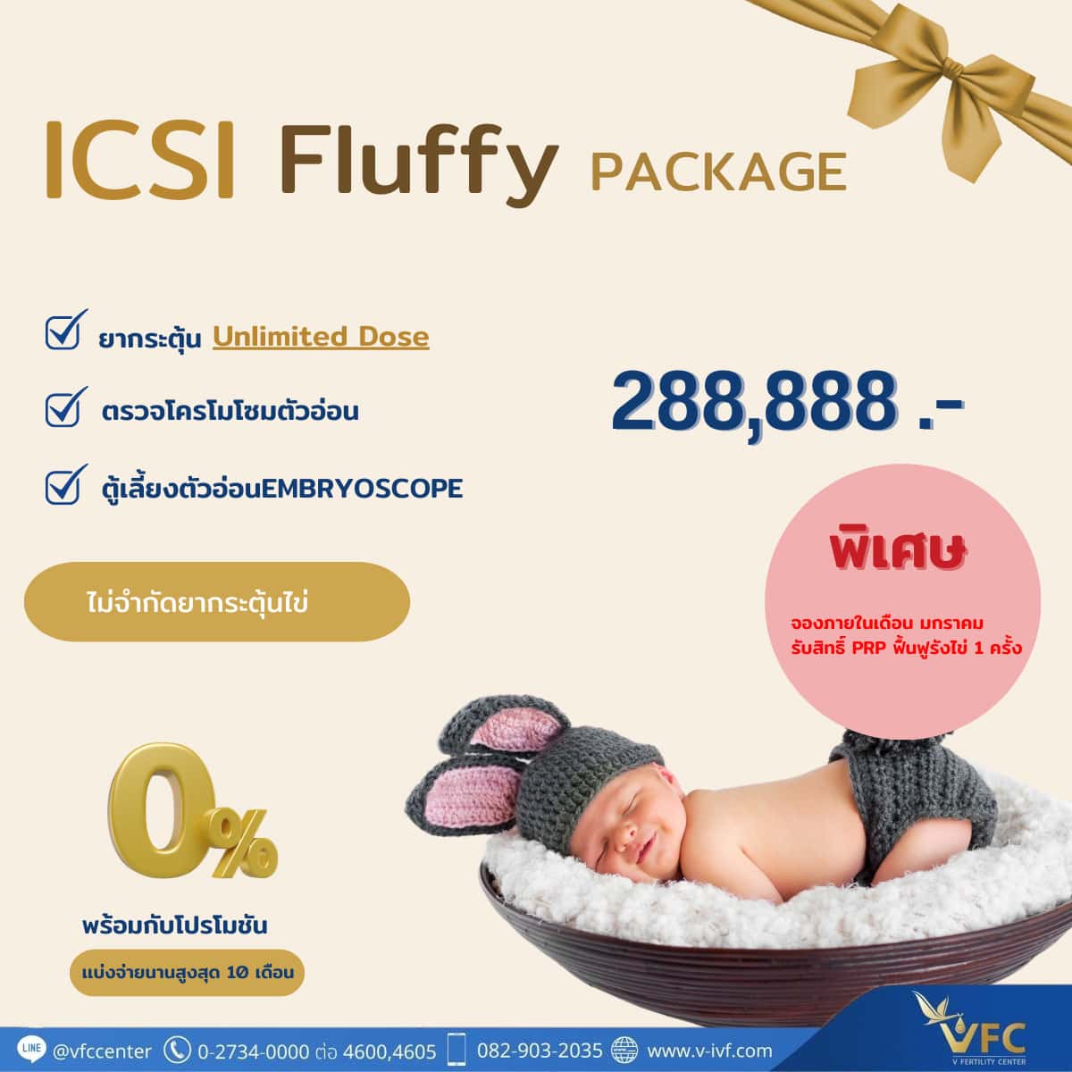 ICSI Fluffy PACKAGE