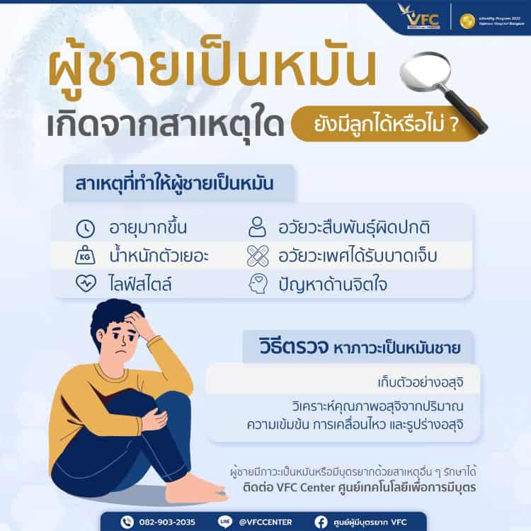 ผู้ชายเป็นหมันเกิดจากหลายสาเหตุแต่สามารถมีลูกได้ด้วยการทำ ICSI