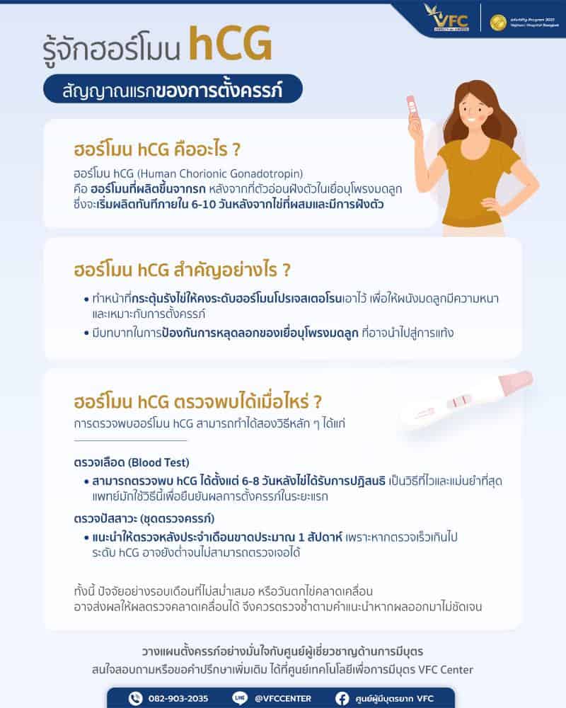 ฮอร์โมน hCG คืออะไร มีผลต่อการตั้งครรภ์อย่างไร
