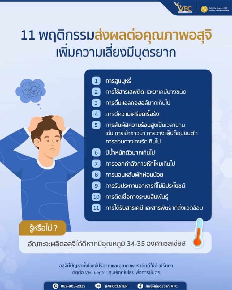 พฤติกรรมที่ควรหลีกเลี่ยงเพื่อช่วยเพิ่มคุณภาพอสุจิ