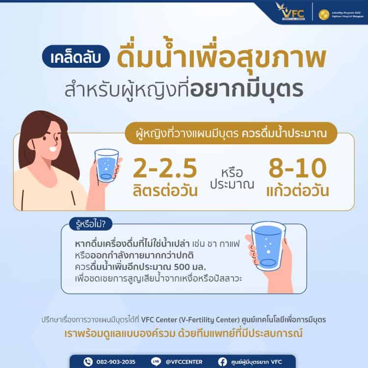 เคล็ดลับดื่มน้ำเพื่อเพิ่มโอกาสมีบุตร