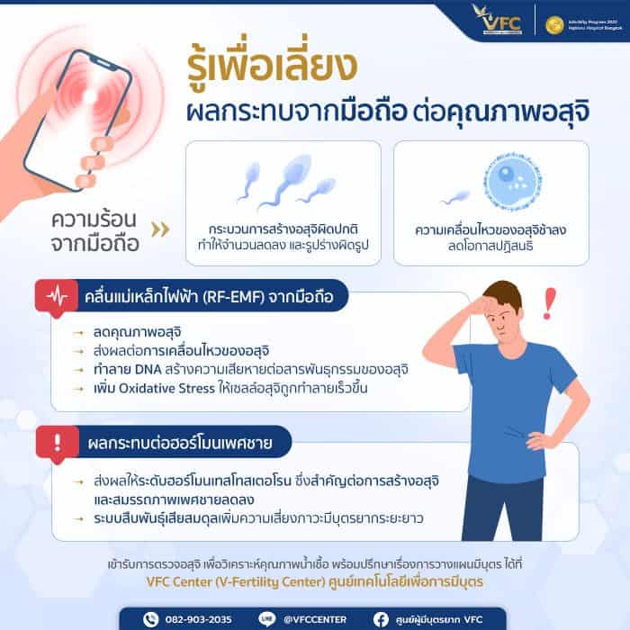 การใช้โทรศัพท์มือถือส่งผลต่อคุณภาพอสุจิอย่างไร