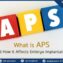APS meaning, and what is antiphospholipid syndrome for fertility planning.