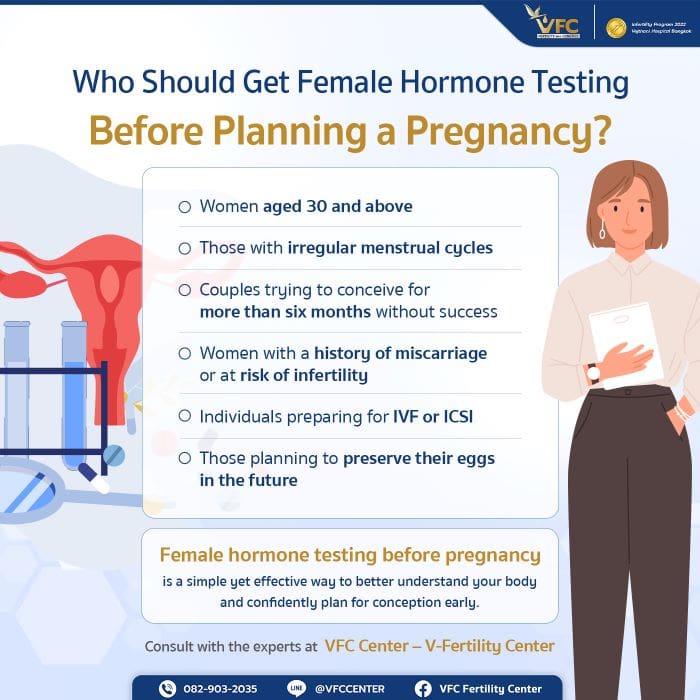 Who should get female hormone testing before preparing for pregnancy