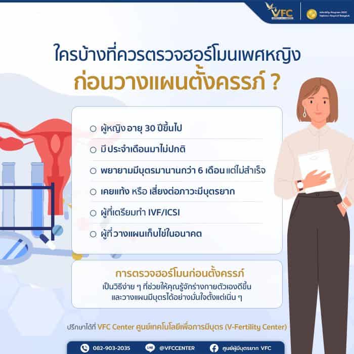 ใครบ้างที่ควรตรวจฮอร์โมนหญิงก่อนเตรียมตั้งครรภ์