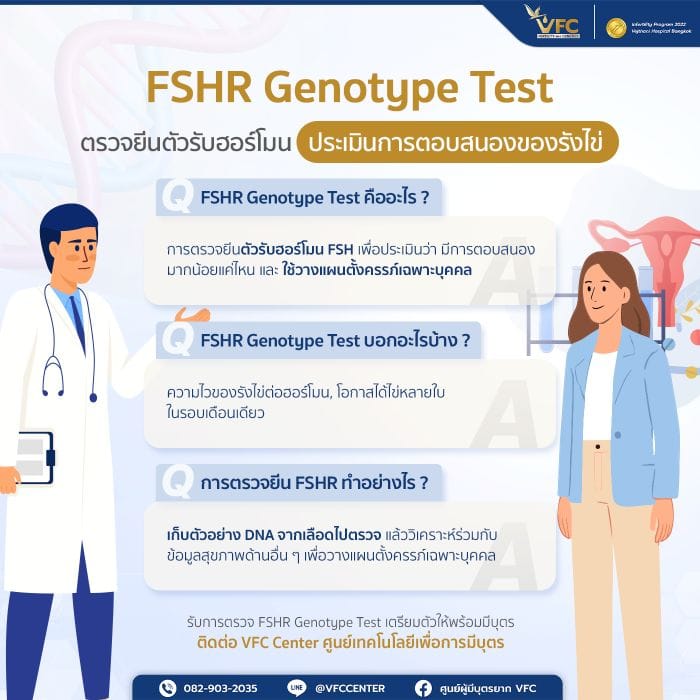 ความหมายและความสำคัญของการทำ FSHR Genotype Test ก่อนตั้งครรภ์