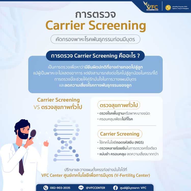 ความแตกต่างระหว่าง Carrier Screening กับการตรวจสุขภาพทั่วไป