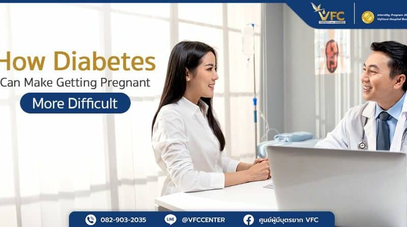 Woman consulting a doctor to manage diabetes