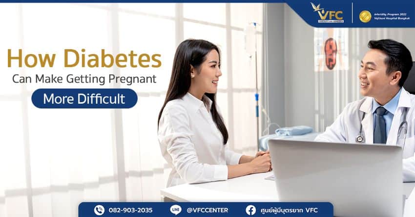 Woman consulting a doctor to manage diabetes