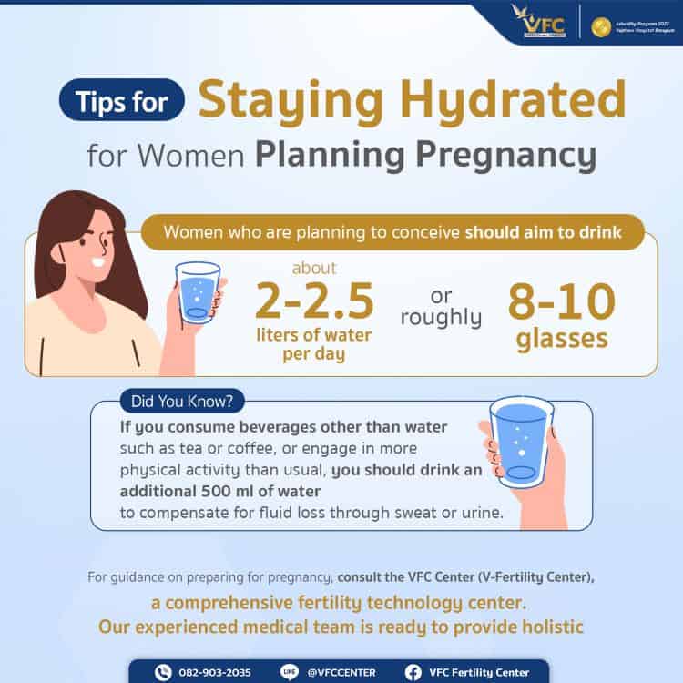 Tips for drinking water to improve fertility