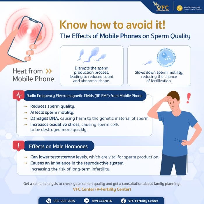 How does mobile phone heat affect sperm quality?