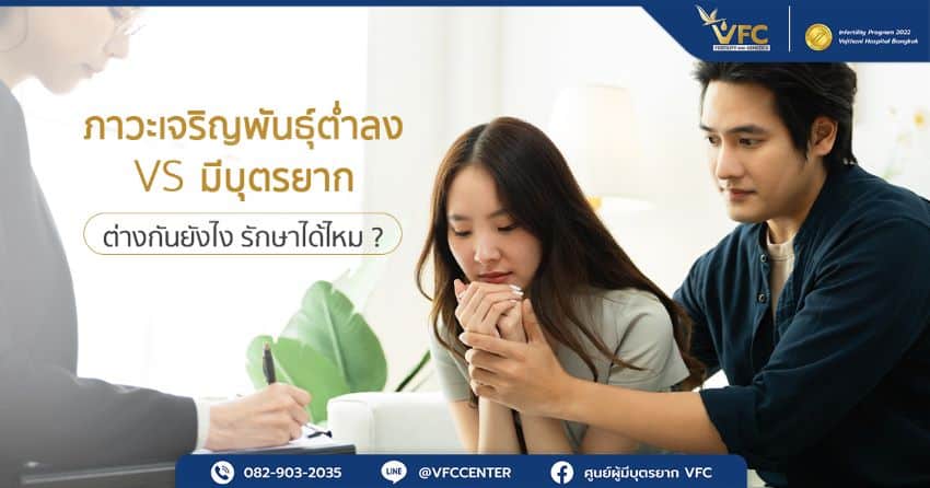 ภาวะเจริญพันธุ์ต่ำลง (Subfertility) ยังมีโอกาสตั้งครรภ์ได้เอง เพียงแต่ใช้เวลานานกว่าปกติ
