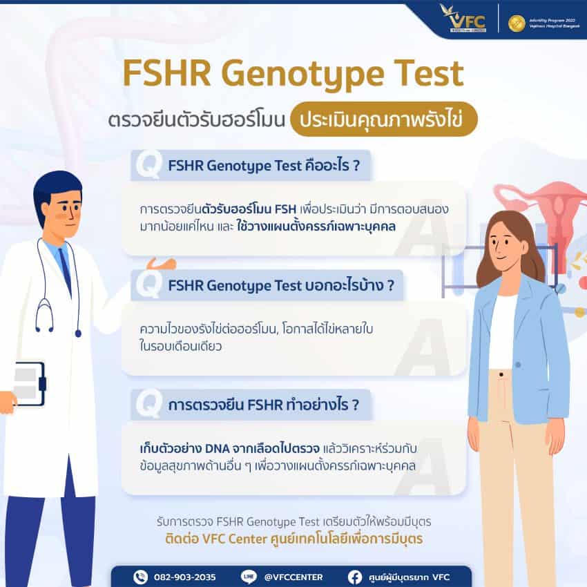 ความหมายและความสำคัญของการทำ FSHR Genotype Test ก่อนตั้งครรภ์