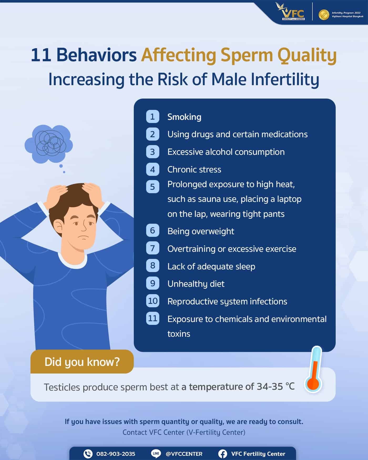 Behaviors to avoid to help improve sperm quality