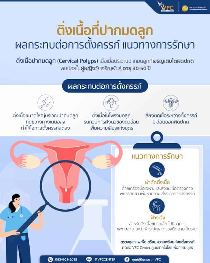 ติ่งเนื้อที่ปากมดลูก ผลกระทบต่อการตั้งครรภ์ แนวทางการรักษา