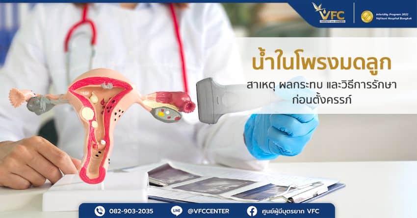 ภาวะน้ำในโพรงมดลูกสามารถตรวจพบได้ด้วยวิธีอัลตราซาวนด์