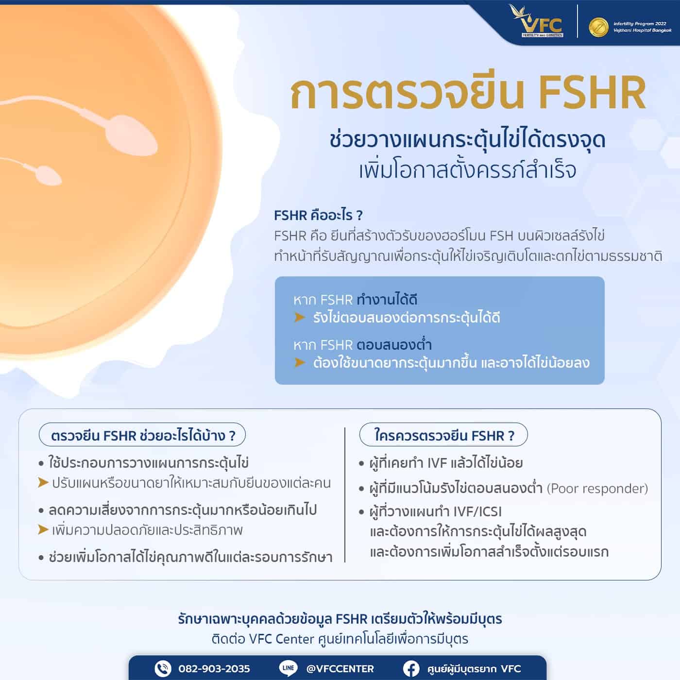 FSHR ยีนสำคัญ ช่วยเพิ่มโอกาสตั้งครรภ์สำเร็จ