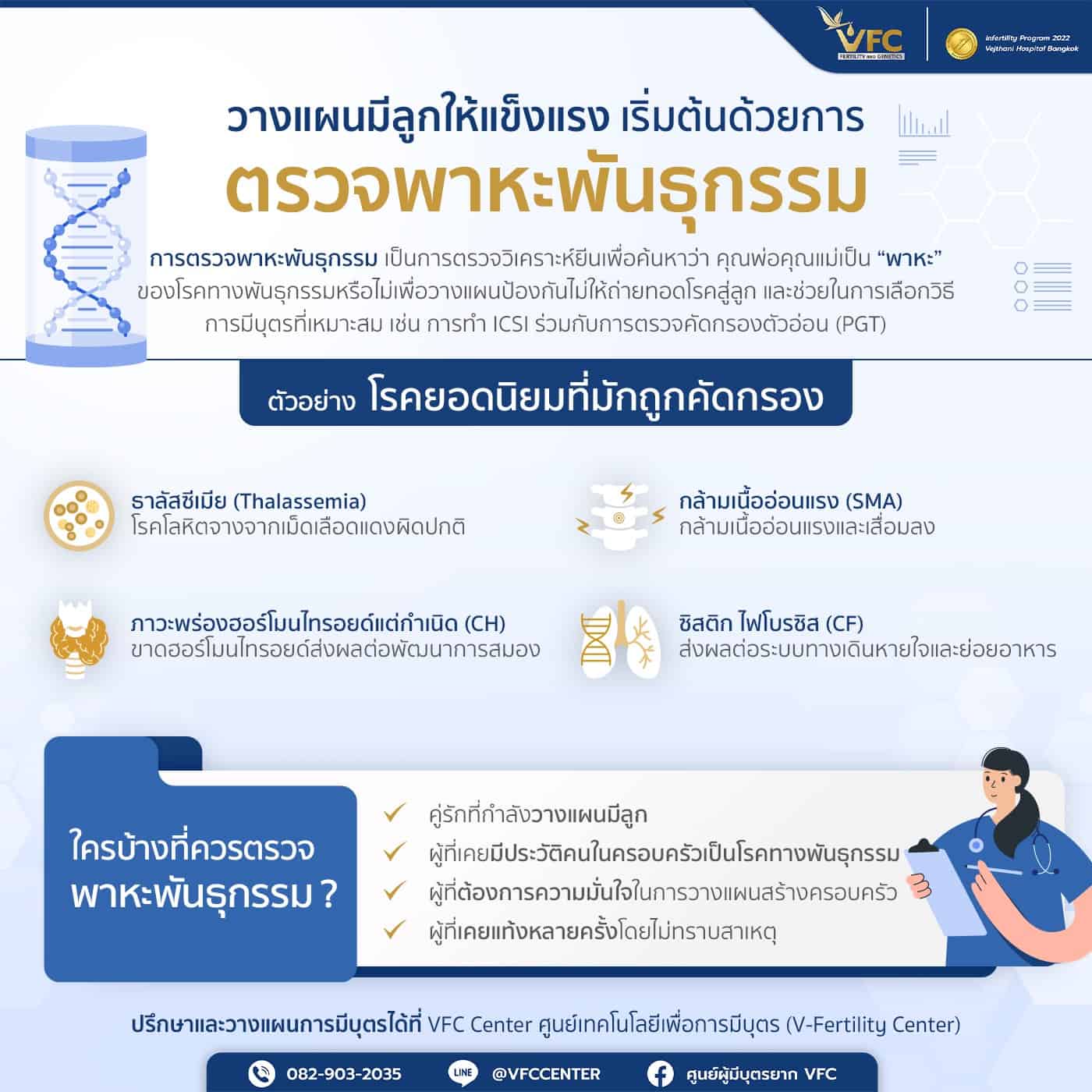 อินโฟกราฟิกเกี่ยวกับการตรวจพาหะพันธุกรรม