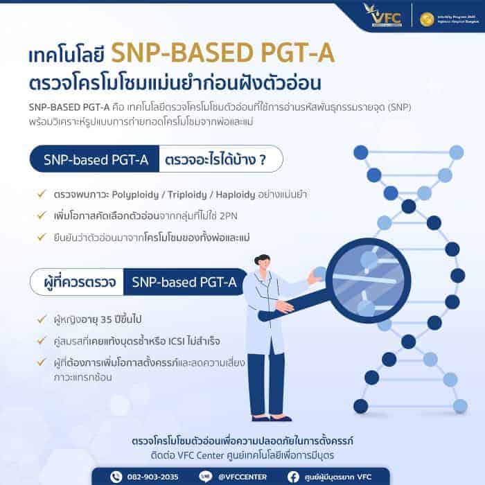 ความหมายและจุดเด่นของการตรวจโครโมโซมด้วยวิธี SNP-based PGT-A