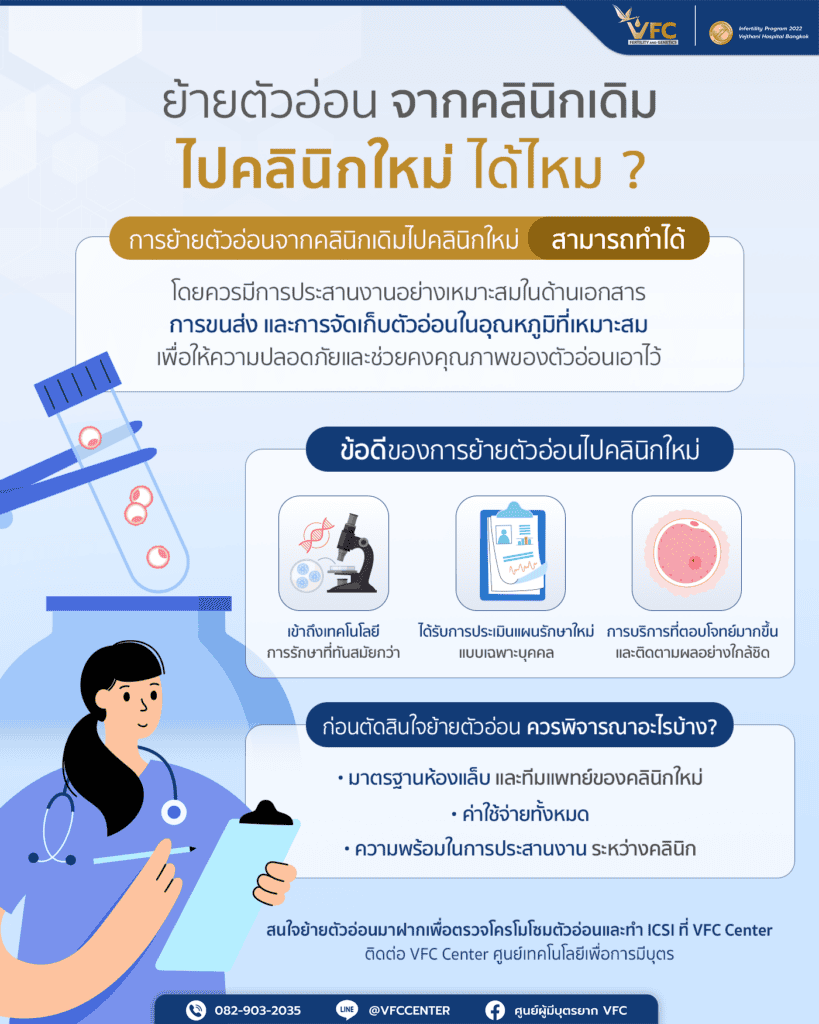 ย้ายตัวอ่อนจากคลินิกเดิมไปคลินิกใหม่ได้ไหม มีข้อดียังไงบ้าง