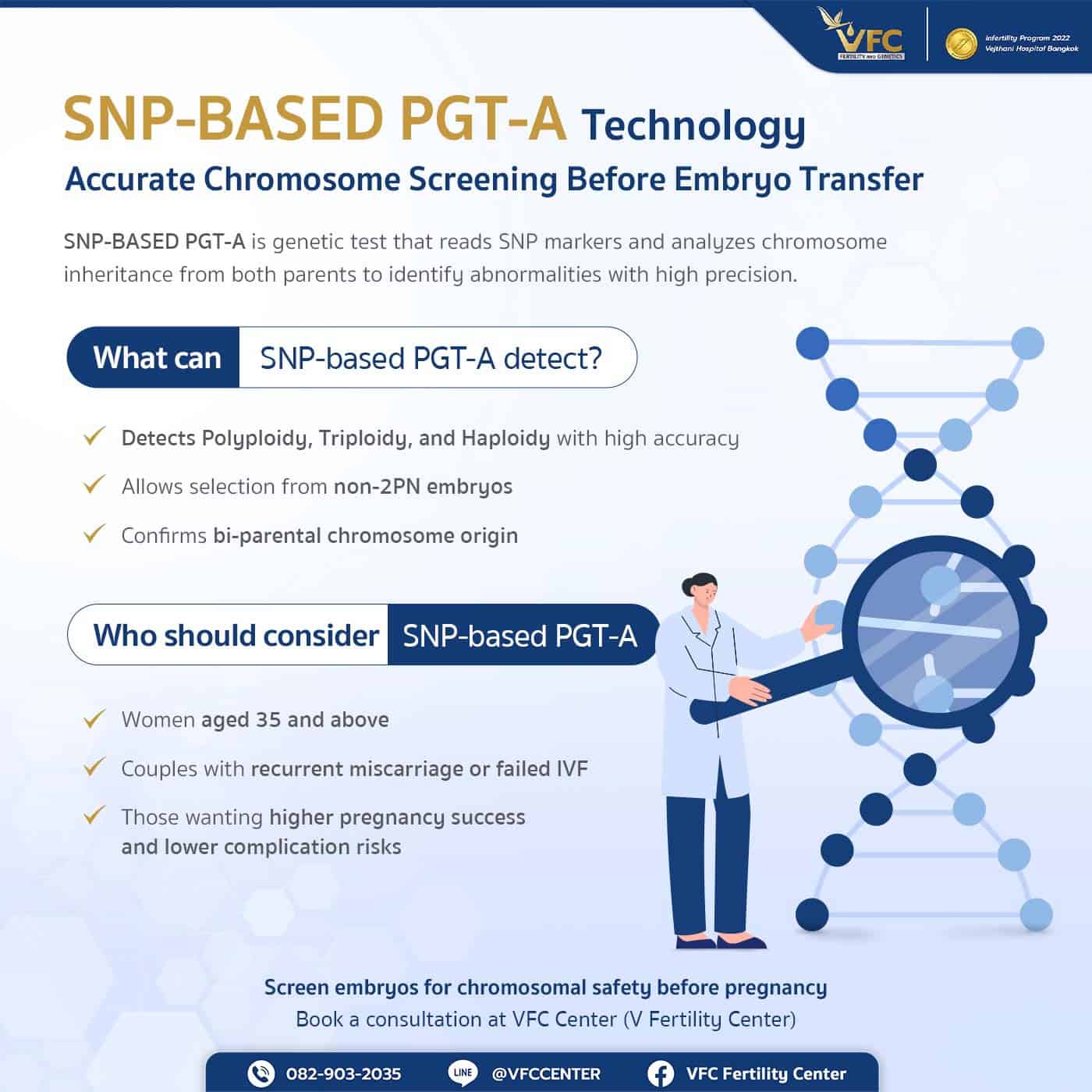 Overview of the benefits of SNP-based PGT-A embryo chromosome testing