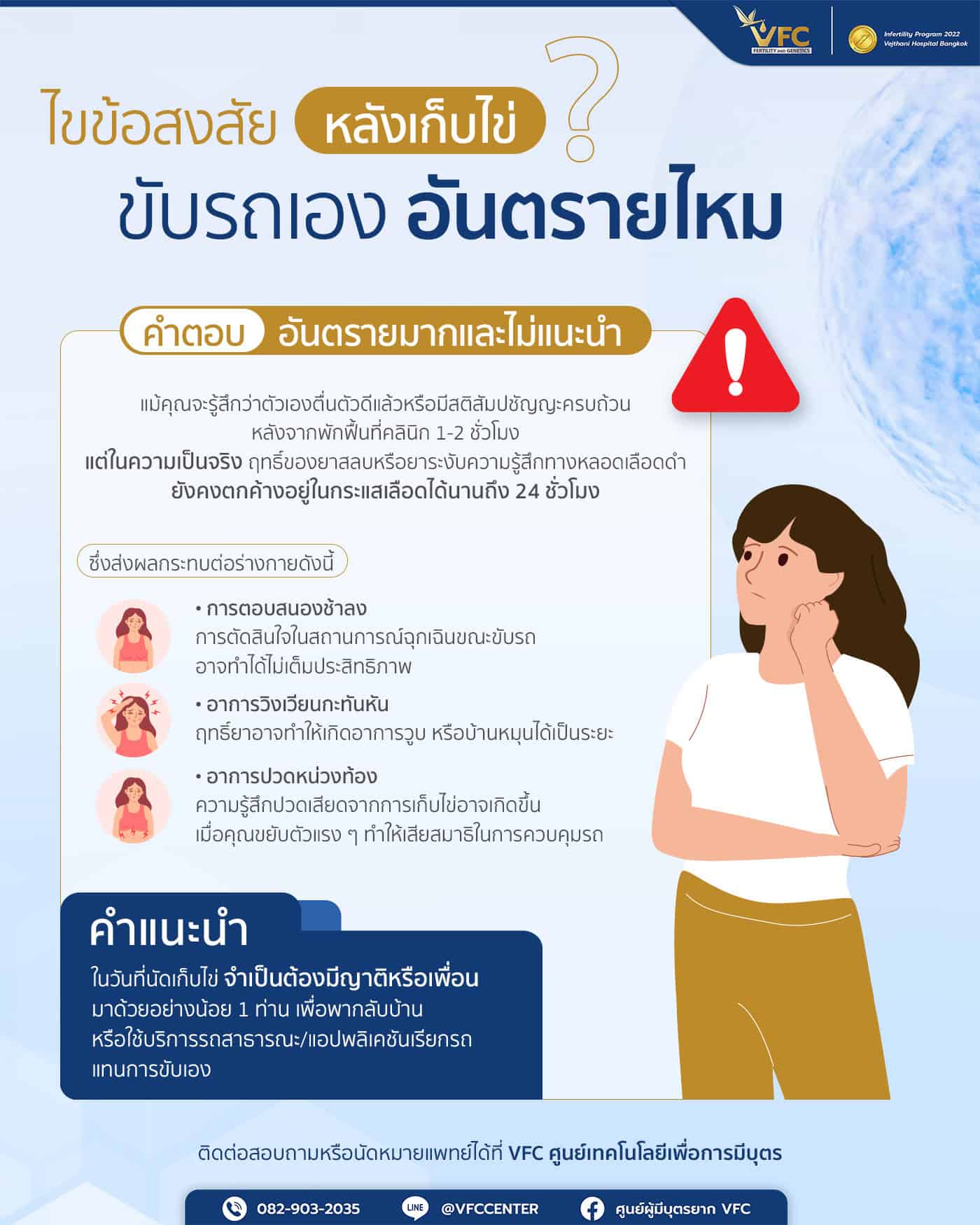 infographic เรื่องการขับรถหลังเก็บไข่