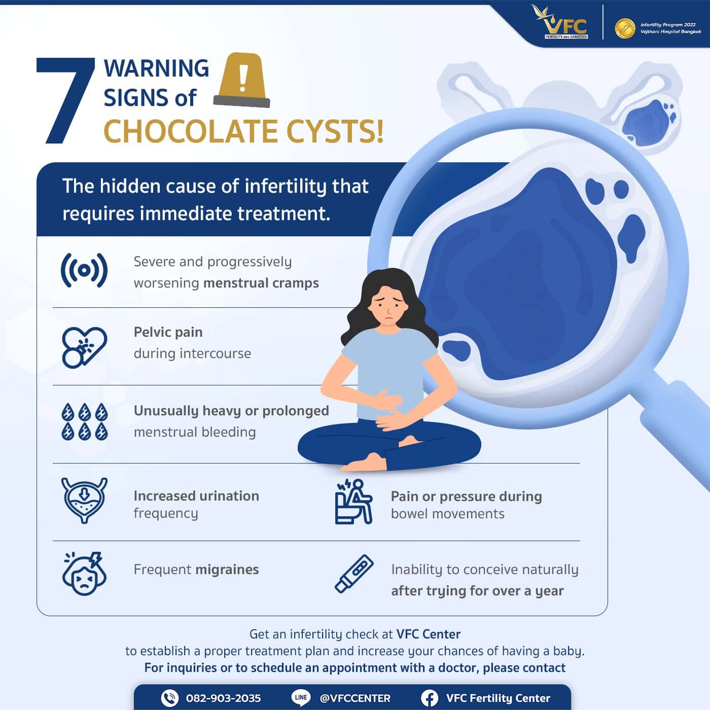Infographic showing warning signs of chocolate cysts