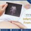 A successful ICSI case resulting in the long-awaited pregnancy